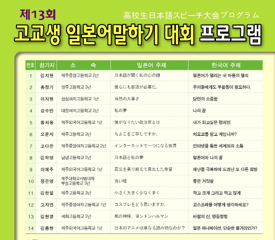 제13회 고교생 일본어 말하기 대회 본선 진출자 명단