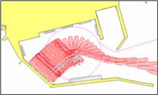 3차 시뮬레이션 보고서 선회반경 규모