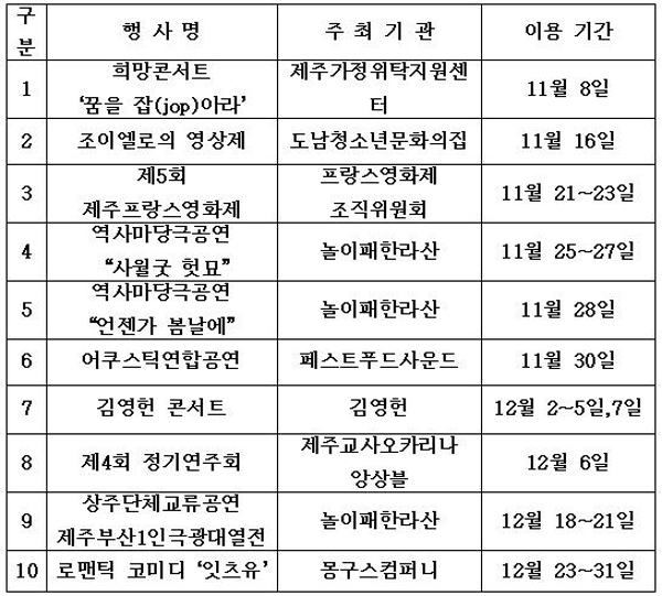 11월 · 12월 행사 일정